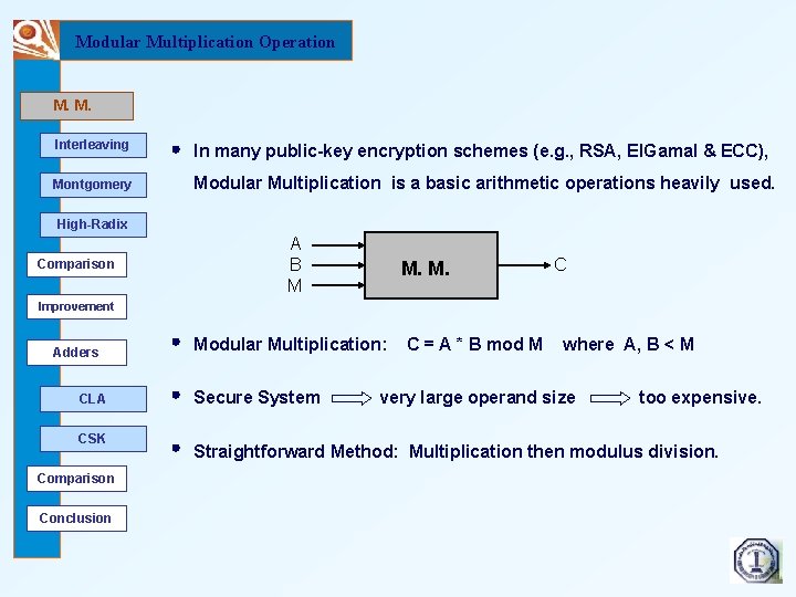 Modular Multiplication Operation M. M. Interleaving In many public-key encryption schemes (e. g. ,