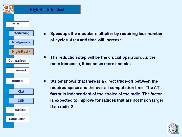 High-Radix Method M. M. Interleaving Montgomery Speedups the modular multiplier by requiring less number