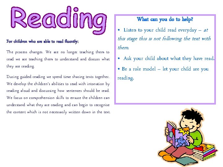 What can you do to help? • Listen to your child read everyday –
