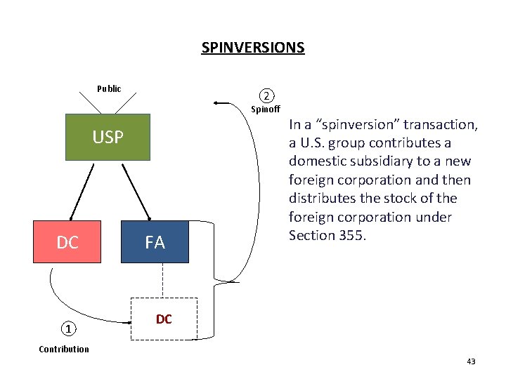 SPINVERSIONS Public 22 Spinoff USP DC 1 FA In a “spinversion” transaction, a U. SPINVERSIONS Public 22 Spinoff USP DC 1 FA In a “spinversion” transaction, a U.