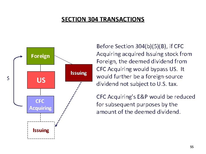 SECTION 304 TRANSACTIONS Foreign $ US CFC Acquiring Issuing Before Section 304(b)(5)(B), if CFC SECTION 304 TRANSACTIONS Foreign $ US CFC Acquiring Issuing Before Section 304(b)(5)(B), if CFC