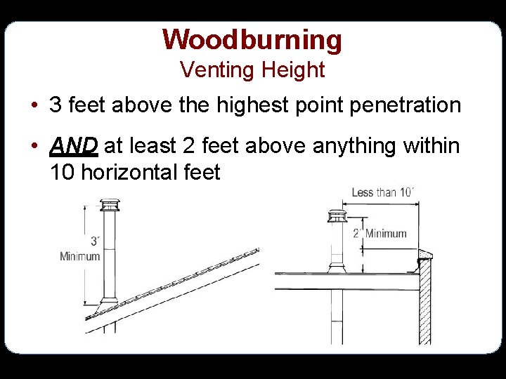 Woodburning Venting Height • 3 feet above the highest point penetration • AND at