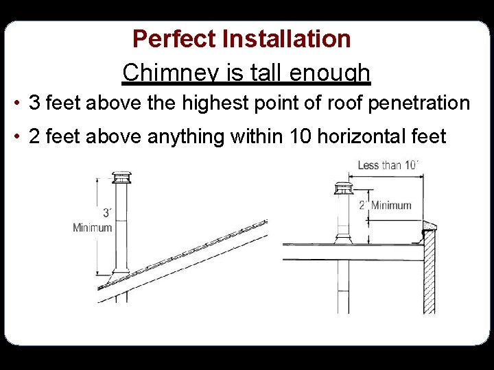 Perfect Installation Chimney is tall enough • 3 feet above the highest point of
