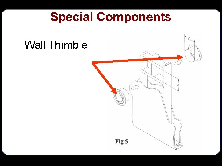 Special Components Wall Thimble 