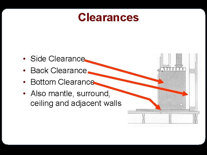 Clearances • • Side Clearance Back Clearance Bottom Clearance Also mantle, surround, ceiling and