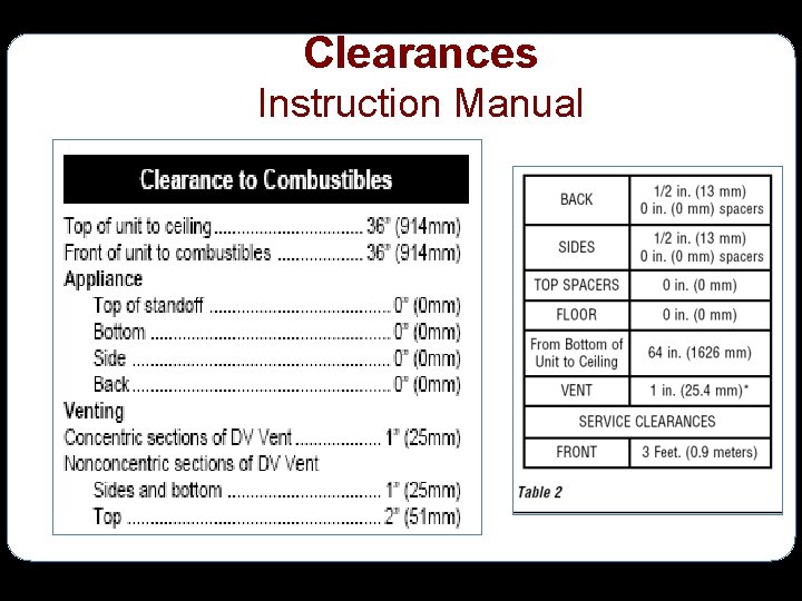 Clearances Instruction Manual 