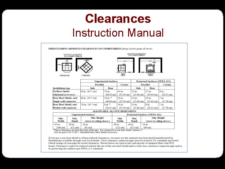 Clearances Instruction Manual 