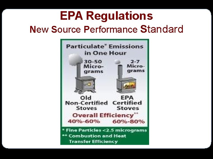 EPA Regulations New Source Performance Standard 