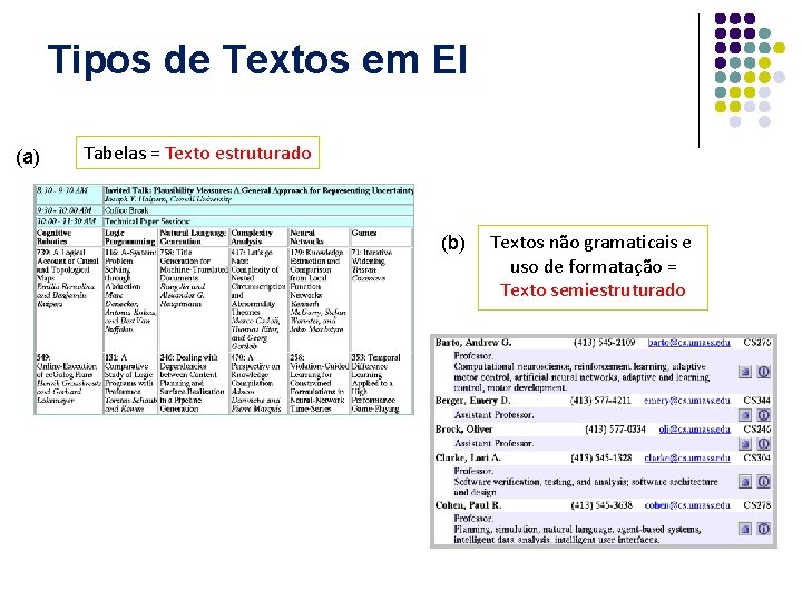 Tipos de Textos em EI (a) Tabelas = Texto estruturado (b) Textos não gramaticais