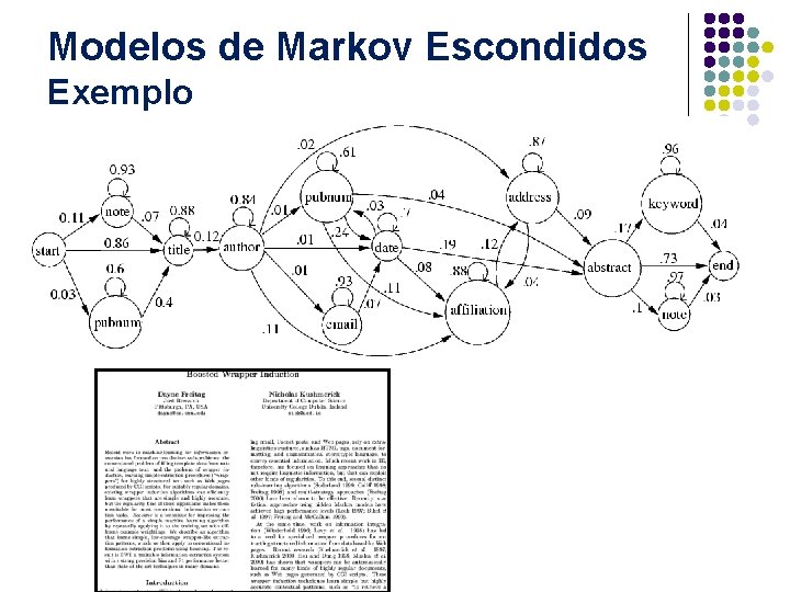 Modelos de Markov Escondidos Exemplo 