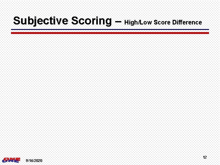 Subjective Scoring – High/Low Score Difference 9/16/2020 12 