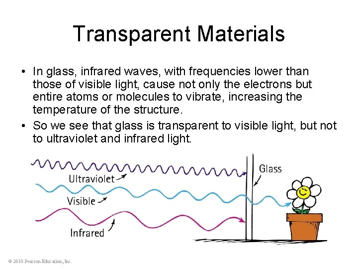 Transparent Materials • In glass, infrared waves, with frequencies lower than those of visible