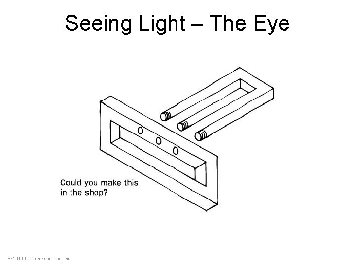 Seeing Light – The Eye © 2010 Pearson Education, Inc. 