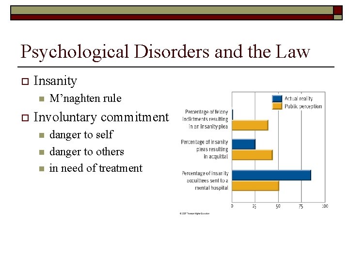 Psychological Disorders and the Law o Insanity n o M’naghten rule Involuntary commitment n