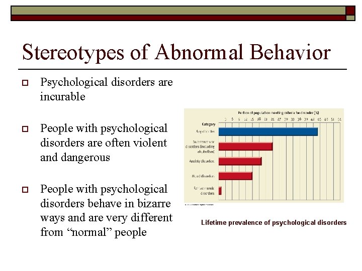 Stereotypes of Abnormal Behavior o Psychological disorders are incurable o People with psychological disorders