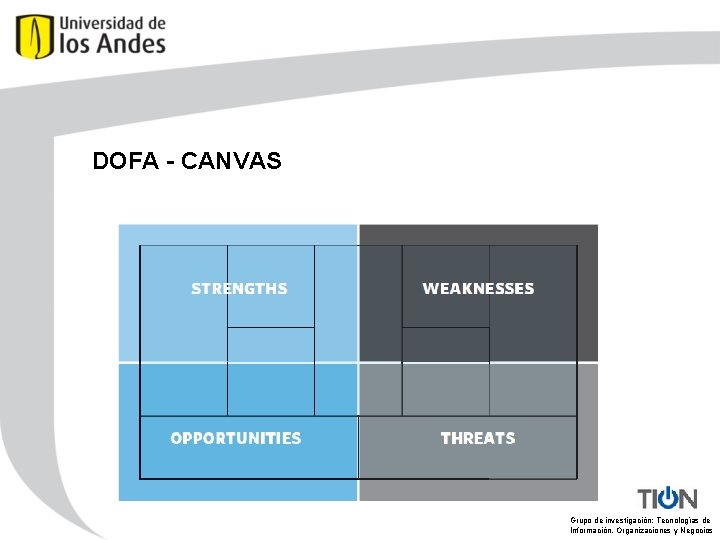 DOFA - CANVAS Grupo de investigación: Tecnologías de Información, Organizaciones y Negocios 