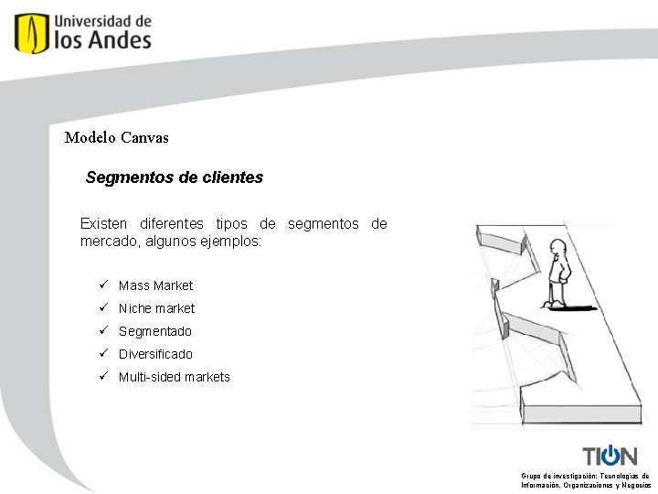 Modelo Canvas Segmentos de clientes Existen diferentes tipos de segmentos de mercado, algunos ejemplos: