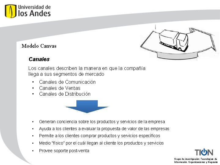 Modelo Canvas Canales Los canales describen la manera en que la compañía llega a