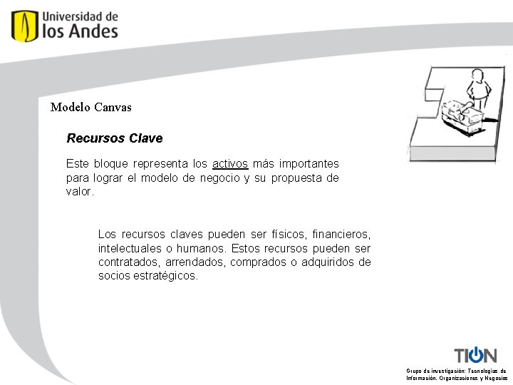 Modelo Canvas Recursos Clave Este bloque representa los activos más importantes para lograr el