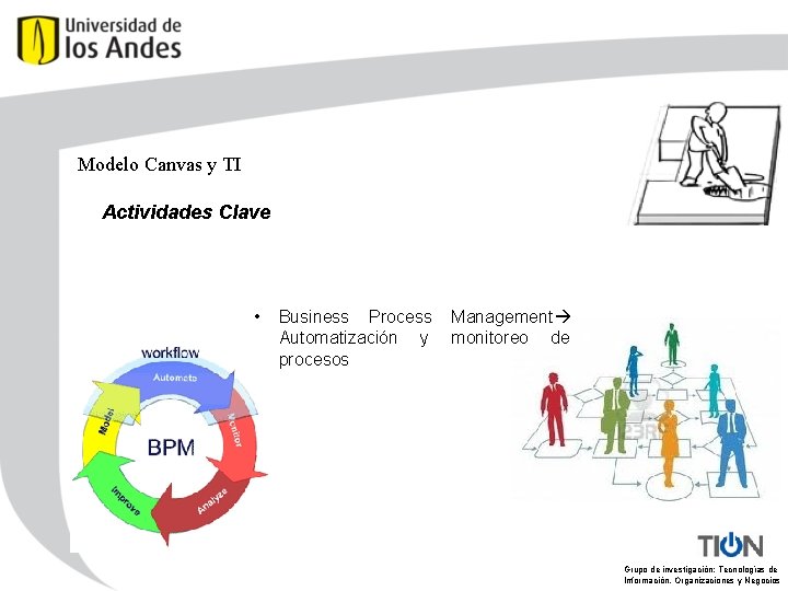 Modelo Canvas y TI Actividades Clave • Business Process Automatización y procesos Management monitoreo