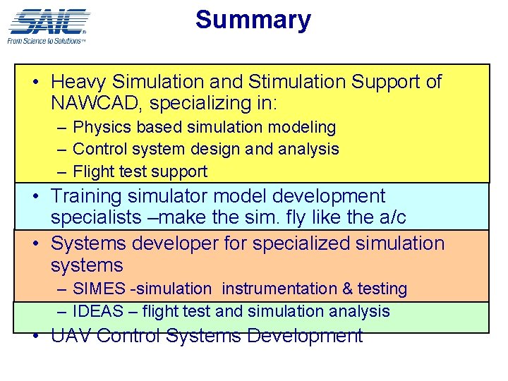 Summary • Heavy Simulation and Stimulation Support of NAWCAD, specializing in: – Physics based