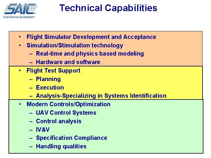 Technical Capabilities • Flight Simulator Development and Acceptance • Simulation/Stimulation technology – Real-time and