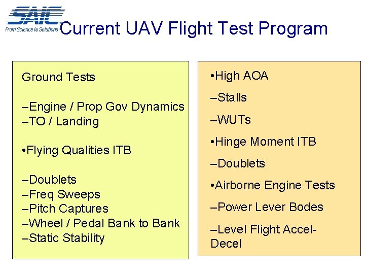 Current UAV Flight Test Program Ground Tests –Engine / Prop Gov Dynamics –TO /
