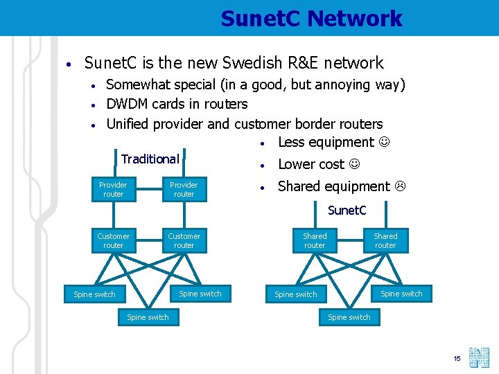 Sunet. C Network • Sunet. C is the new Swedish R&E network • •