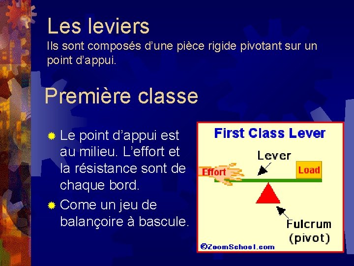 Les leviers Ils sont composés d’une pièce rigide pivotant sur un point d’appui. Première