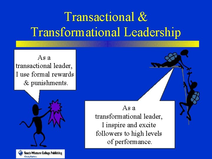 Transactional & Transformational Leadership As a transactional leader, I use formal rewards & punishments.