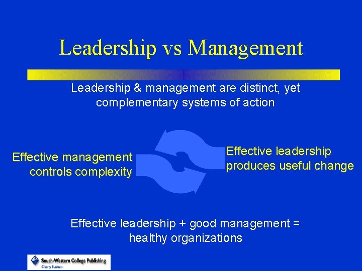 Leadership vs Management Leadership & management are distinct, yet complementary systems of action Effective