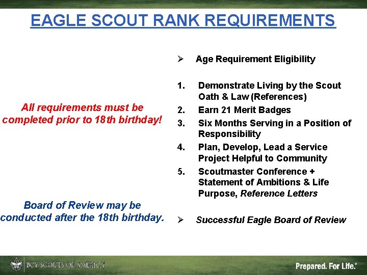 EAGLE SCOUT RANK REQUIREMENTS All requirements must be completed prior to 18 th birthday!