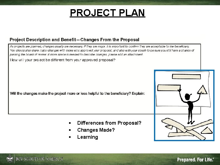 PROJECT PLAN § § § Differences from Proposal? Changes Made? Learning 