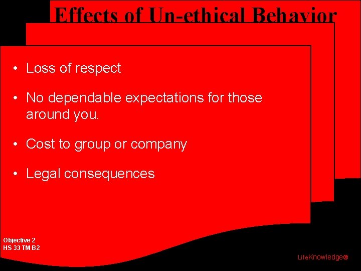 Effects of Un-ethical Behavior • Loss of respect • No dependable expectations for those