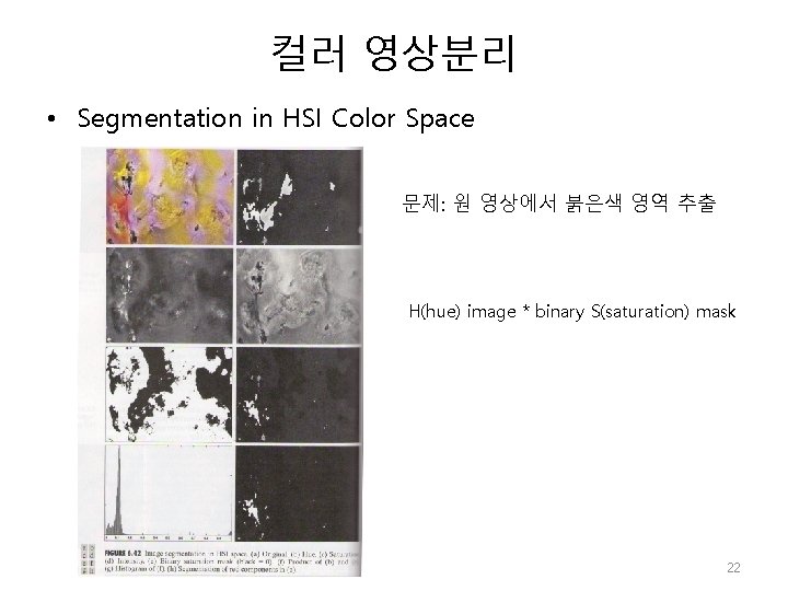 컬러 영상분리 • Segmentation in HSI Color Space 문제: 원 영상에서 붉은색 영역 추출