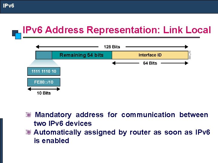 IPv 6 Address Representation: Link Local Remaining 54 bits Mandatory address for communication between