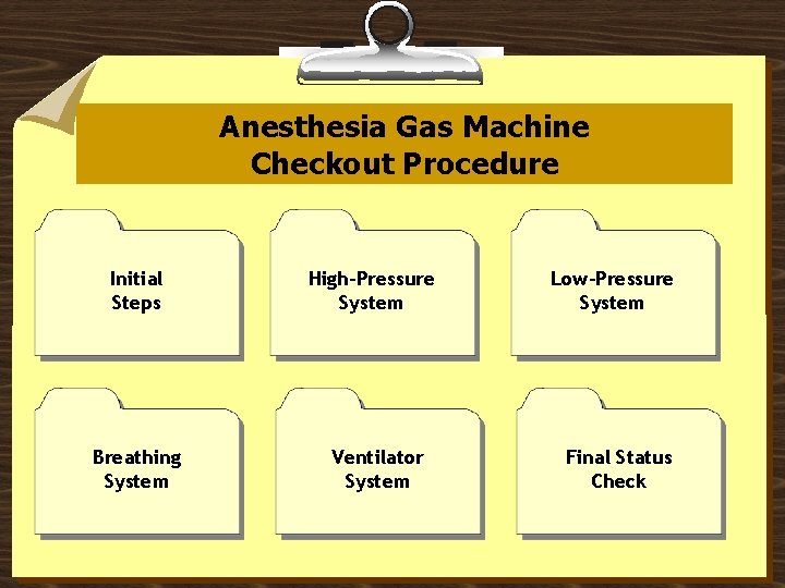 Anesthesia Gas Machine Checkout Procedure Initial Steps Breathing System High-Pressure System Ventilator System Low-Pressure