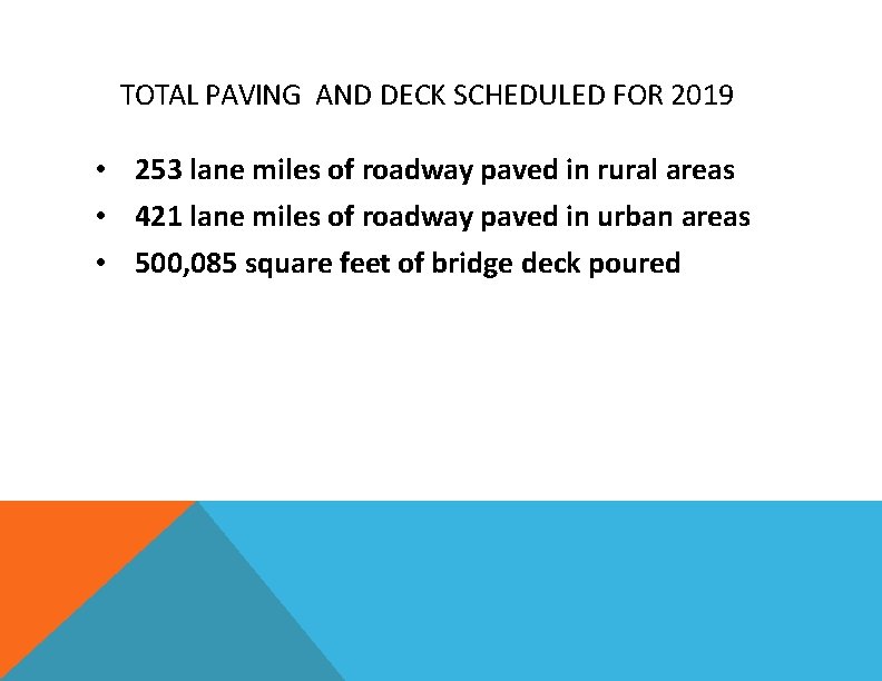TOTAL PAVING AND DECK SCHEDULED FOR 2019 • 253 lane miles of roadway paved