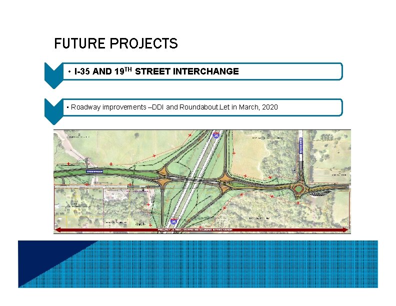 FUTURE PROJECTS • I-35 AND 19 TH STREET INTERCHANGE • Roadway improvements –DDI and