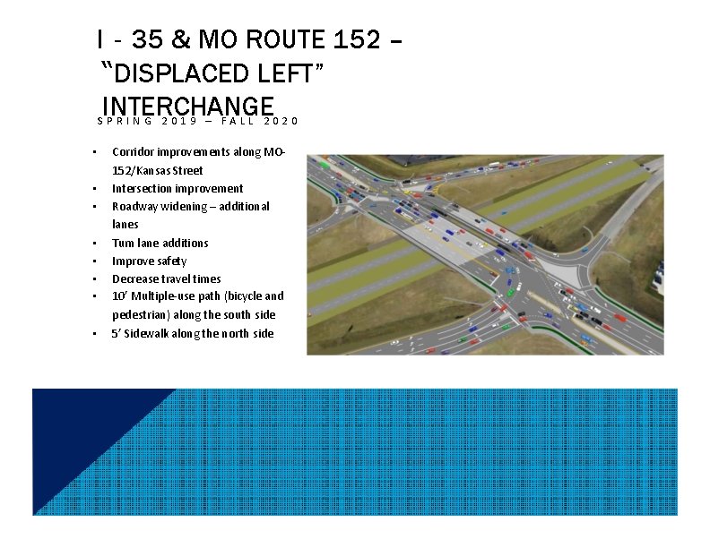 I‐ 35 & MO ROUTE 152 – “DISPLACED LEFT” INTERCHANGE S P R I