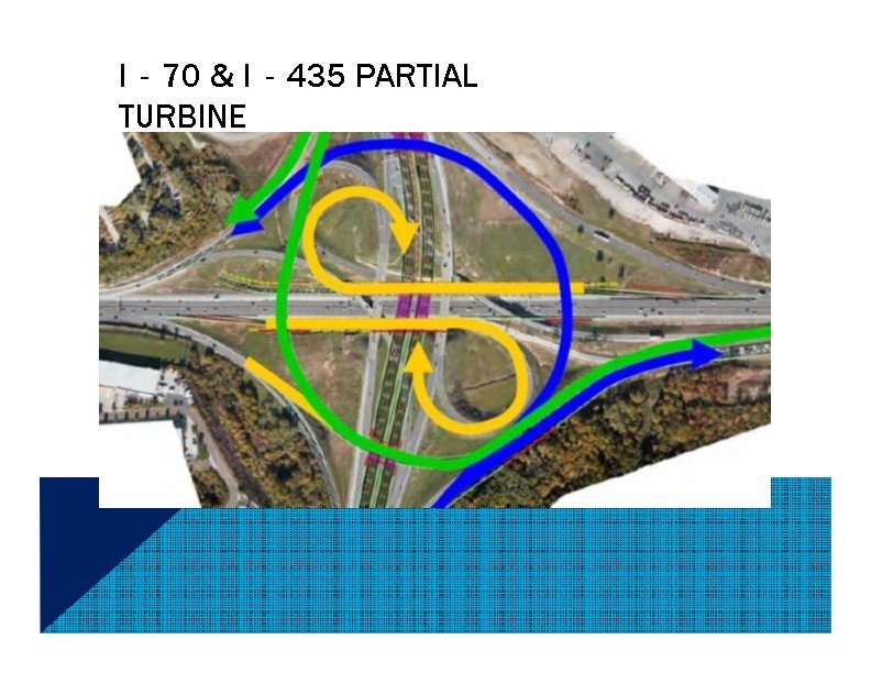 I‐ 70 & I‐ 435 PARTIAL TURBINE 