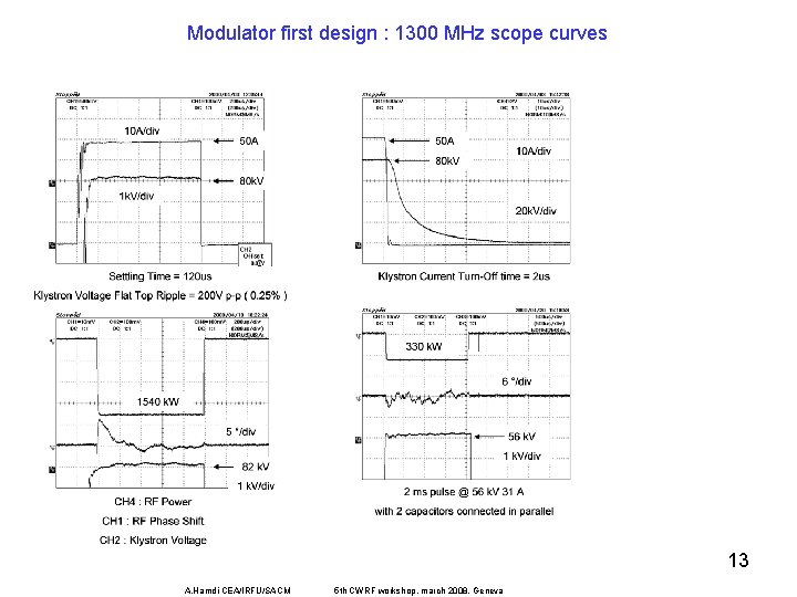 Modulator first design : 1300 MHz scope curves 13 A. Hamdi CEA/IRFU/SACM 5 th