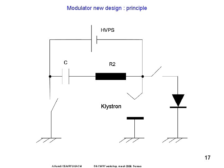 Modulator new design : principle Klystron 17 A. Hamdi CEA/IRFU/SACM 5 th CWRF workshop,
