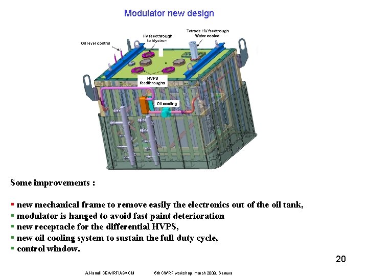 Modulator new design Some improvements : § new mechanical frame to remove easily the
