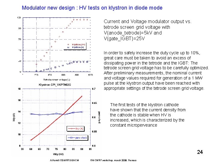 Modulator new design : HV tests on klystron in diode mode Current and Voltage