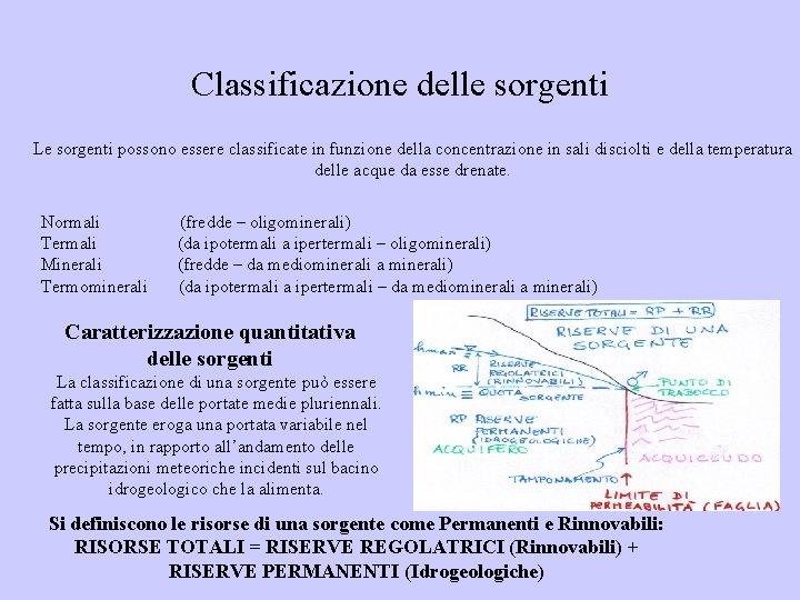 Classificazione delle sorgenti Le sorgenti possono essere classificate in funzione della concentrazione in sali