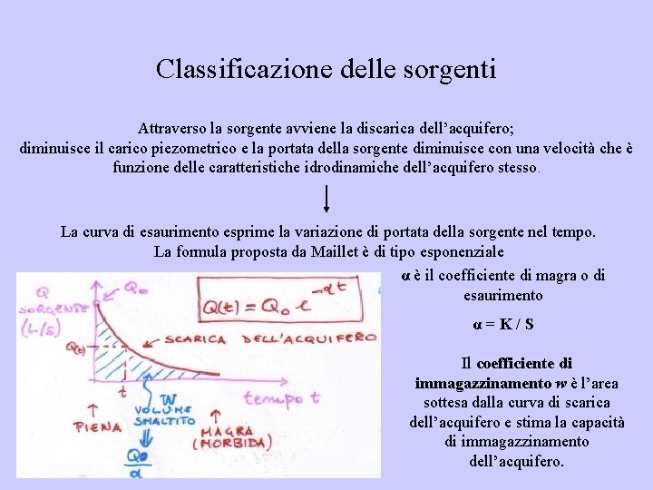 Classificazione delle sorgenti Attraverso la sorgente avviene la discarica dell’acquifero; diminuisce il carico piezometrico