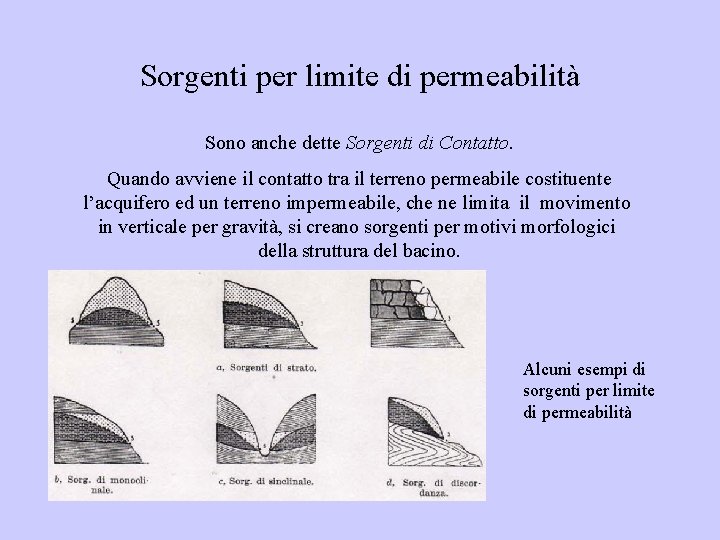 Sorgenti per limite di permeabilità Sono anche dette Sorgenti di Contatto. Quando avviene il