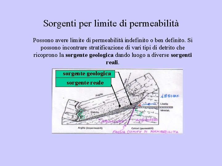 Sorgenti per limite di permeabilità Possono avere limite di permeabilità indefinito o ben definito.