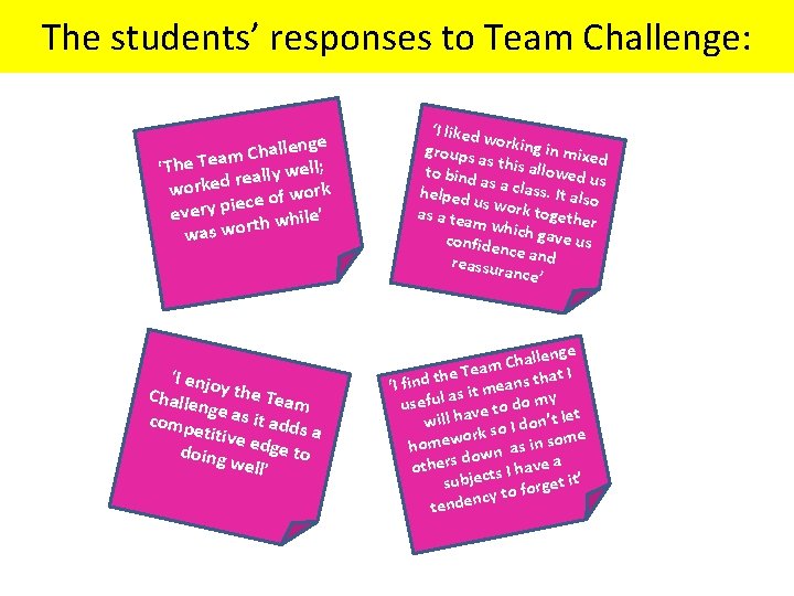 The students’ responses to Team Challenge: lenge l a h C m ‘The Tea The students’ responses to Team Challenge: lenge l a h C m ‘The Tea
